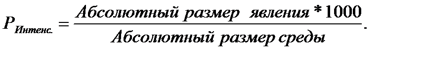 III. Относительные величины, динамические ряды - student2.ru