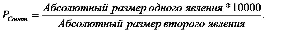 III. Относительные величины, динамические ряды - student2.ru