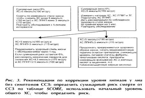 инструкция по использованию таблицы - student2.ru