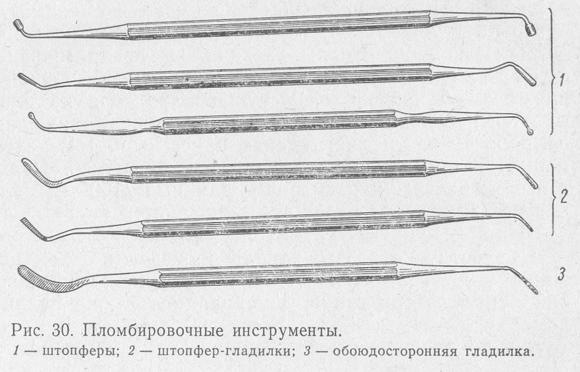 Инструменты для пломбирования. - student2.ru