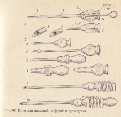 инструменты и аппараты для проколов, инъекций, трансфузии и отсасывания - student2.ru