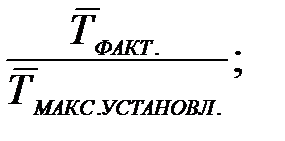 Использование и учет внутрисменного рабочего времени - student2.ru