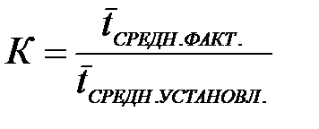 Использование и учет внутрисменного рабочего времени - student2.ru