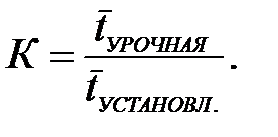 Использование и учет внутрисменного рабочего времени - student2.ru