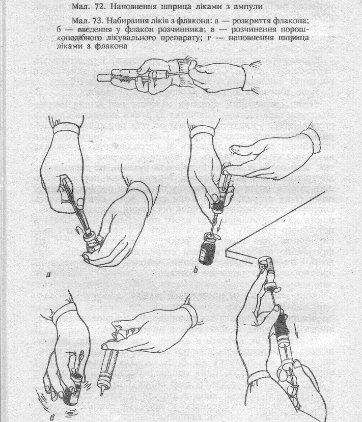 IV. Парентеральное введение лекарственных препаратов - student2.ru