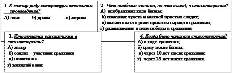 из русской литературы xix века - student2.ru