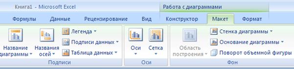 Изменение диапазона исходных данных - student2.ru