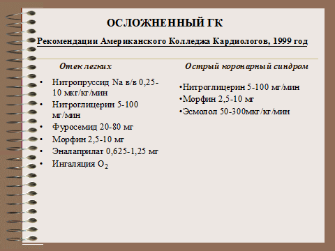 каптоприла 25-50 мг сублингвально - student2.ru