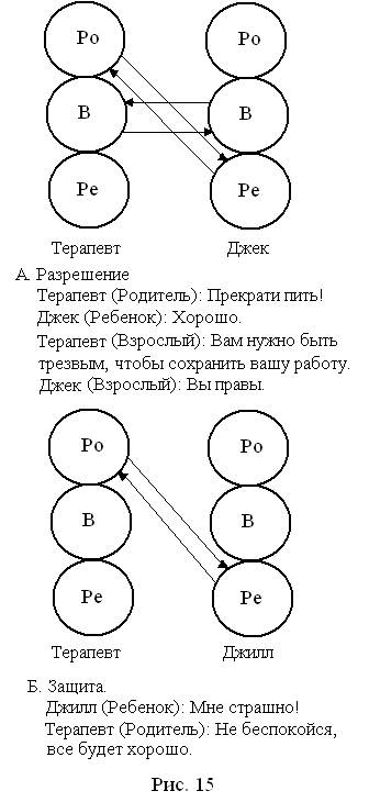 Антитезис, или команда - student2.ru