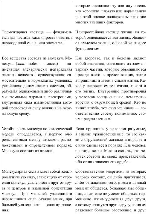 Благодаря обретенному времени Вы уже никогда не скажете, что потеряли время попусту из-за болезни - student2.ru