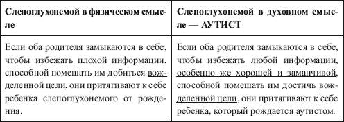 ИСКЛЮЧИТЕЛЬНО хороший человек, подобный выпрямителю тока - student2.ru