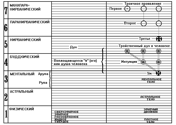 как можно узнать такие вещи - student2.ru