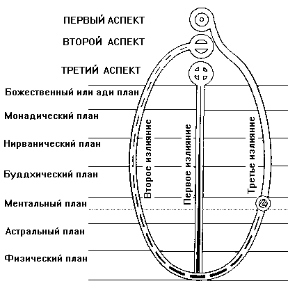 как можно узнать такие вещи - student2.ru