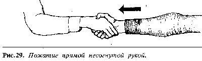 Различные Виды Рукопожатий - student2.ru