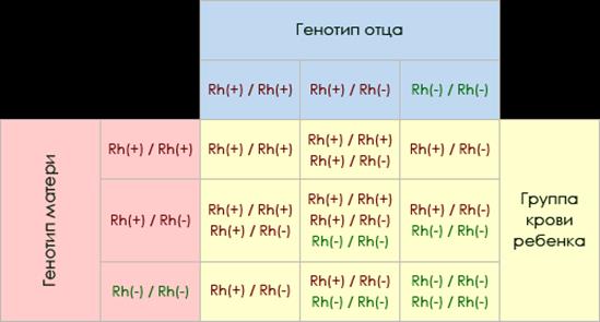 Рекомендации по выполнению НИРС, в том числе список тем, предлагаемых кафедрой - student2.ru