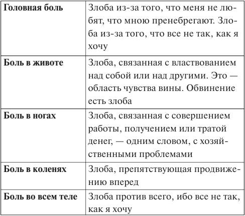 Все, что плохо для конкретного человека, является для него стрессом, тогда как для другого это не обязательно стресс - student2.ru