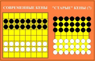 История шашек ч.10: Сенегальские шашки, Турецкие шашки (Дама), Тама, Кены, Готические шашки - student2.ru