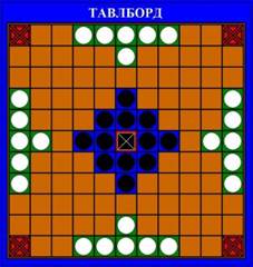 История шашек, ч.4: Брандуб, Тавлборд, Гокштадтская доска - student2.ru