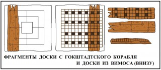 История шашек, ч.4: Брандуб, Тавлборд, Гокштадтская доска - student2.ru