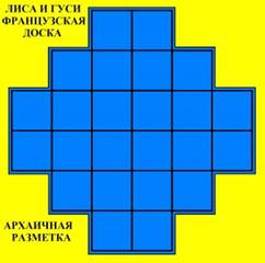 История шашек ч.5: Рёфскак (Лиса и Гуси), Асальто, Халатафл, Игра из Галлехуса - student2.ru