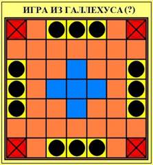 История шашек ч.5: Рёфскак (Лиса и Гуси), Асальто, Халатафл, Игра из Галлехуса - student2.ru