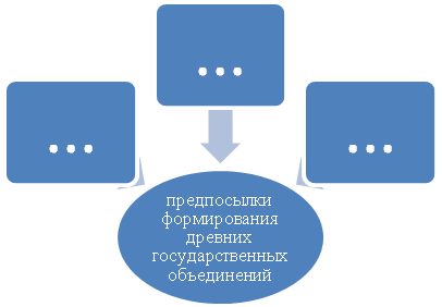 Рубрика для предоставления информации родителям по итогам суммативного оценивания за раздел - student2.ru