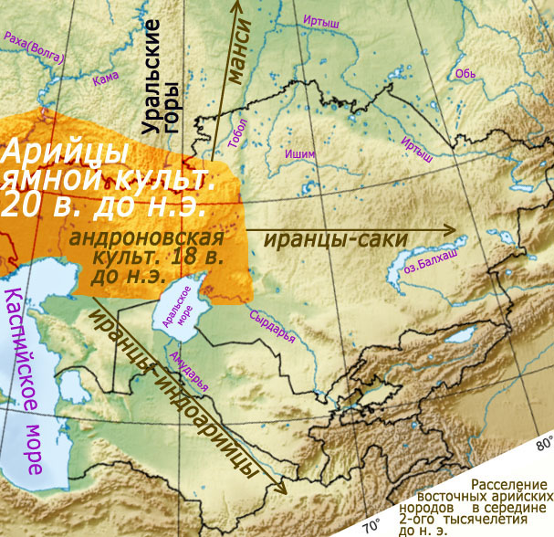 Угра-арийский этнос – берёт своё архаично-историческое начало с эпохи энеолита, с 3-его тысячелетия до н.э., из лесостепной зоны Донской области, и в эту эпоху ха- - student2.ru