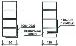 Архитектурно-конструктивные элементы и детали стен (перемычки) - student2.ru