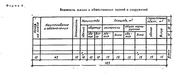 Архитектурный раздел (ГОСТ 21.501-93. СПДС) - student2.ru