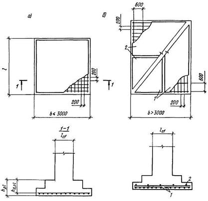 армирование фундаментов - student2.ru
