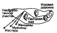 Библиографический поиск - student2.ru