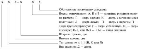 плиты лоджий ж/б многопустотные для жилых зданий. серия 1.137.1-8 - student2.ru