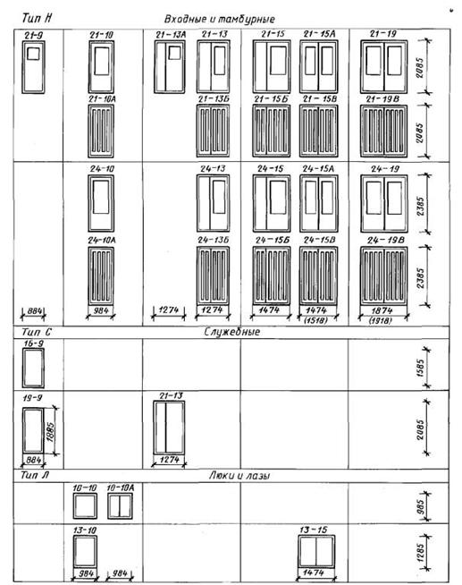 плиты лоджий ж/б многопустотные для жилых зданий. серия 1.137.1-8 - student2.ru
