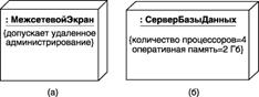 Диаграммы размещения (Deployment Diagram). Назначение, основные элементы (Processor, Device, Connection). - student2.ru