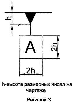 Допуски формы и расположения поверхностей - student2.ru