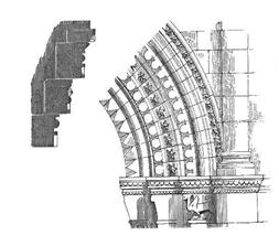 Elements of Architecture - student2.ru