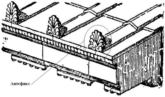 Elements of Architecture - student2.ru