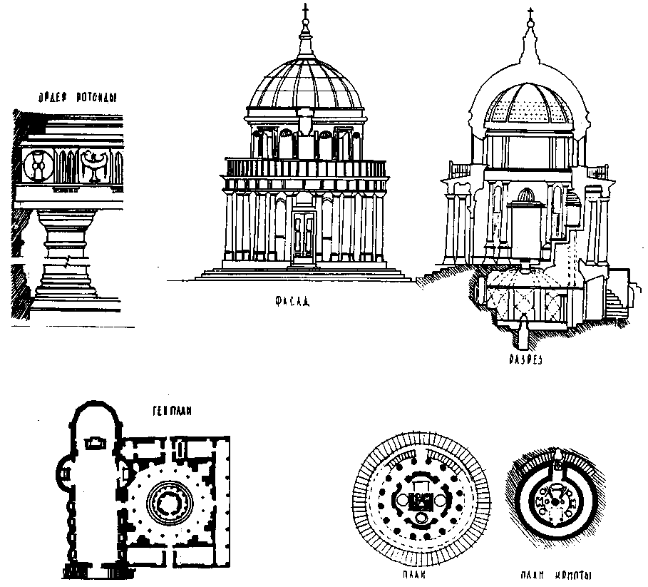 Флоренция. Собор Санта Мария дель Фьоре - student2.ru