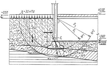 Фундамента на плоский сдвиг по подошве - student2.ru