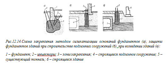 Фундаменты мелкого заложения и их основные виды. Применяемые материалы и их выбор. Виды конструкций сборных фундаментов. - student2.ru