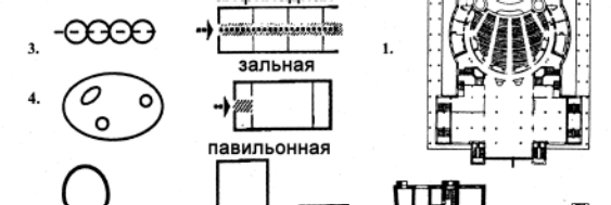 Функциональные основы проектирования общественных зданий - student2.ru