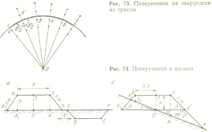 геодезические работы при строительстве железных и автомобильных дорог - student2.ru