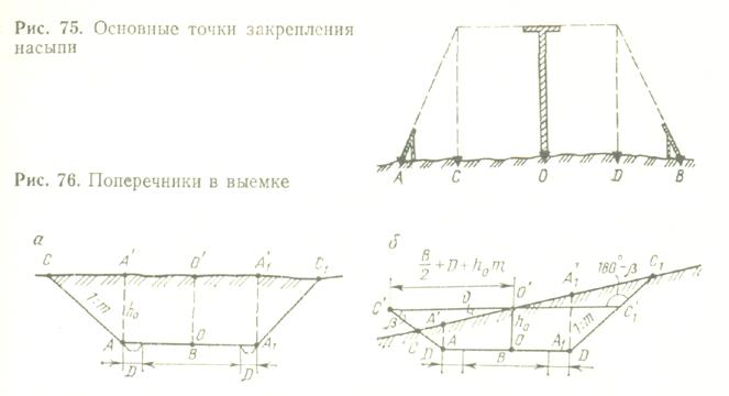 геодезические работы при строительстве железных и автомобильных дорог - student2.ru