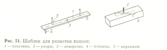 Геодезические работы при возведении каркасных зданий - student2.ru