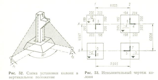 Геодезические работы при возведении каркасных зданий - student2.ru