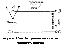 геодезических разбивочных работ - student2.ru