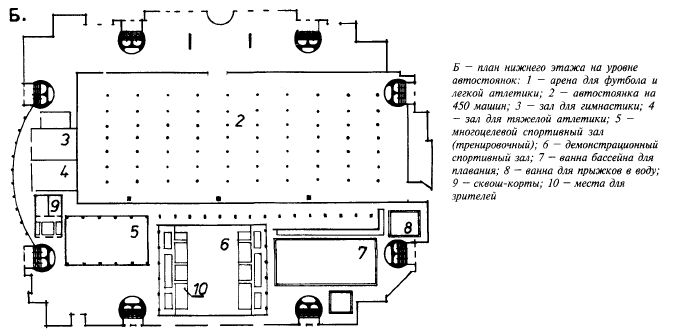 и использование подтрибунного пространства - student2.ru