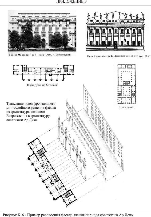 И выполнение аналитическо-графического задания - student2.ru