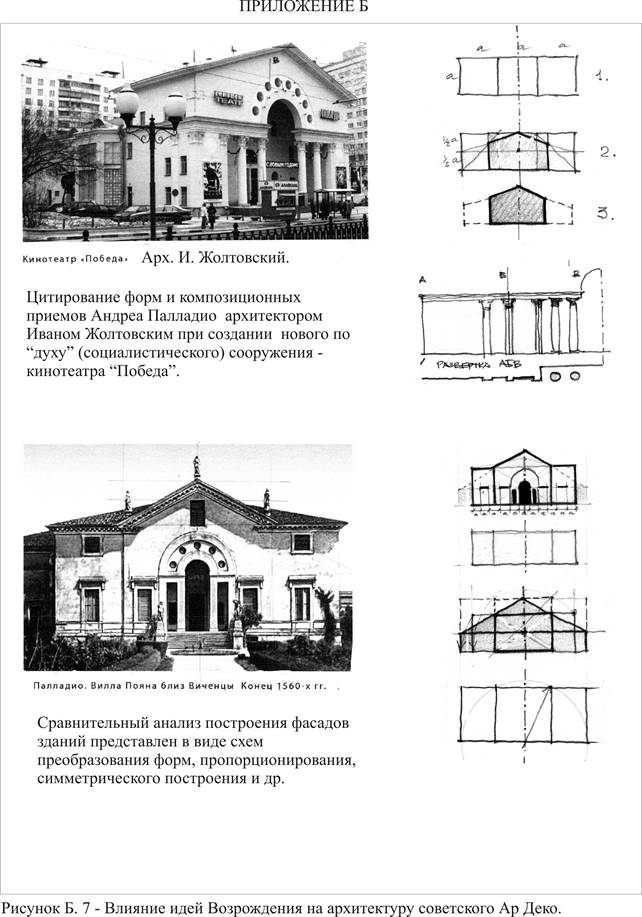 И выполнение аналитическо-графического задания - student2.ru