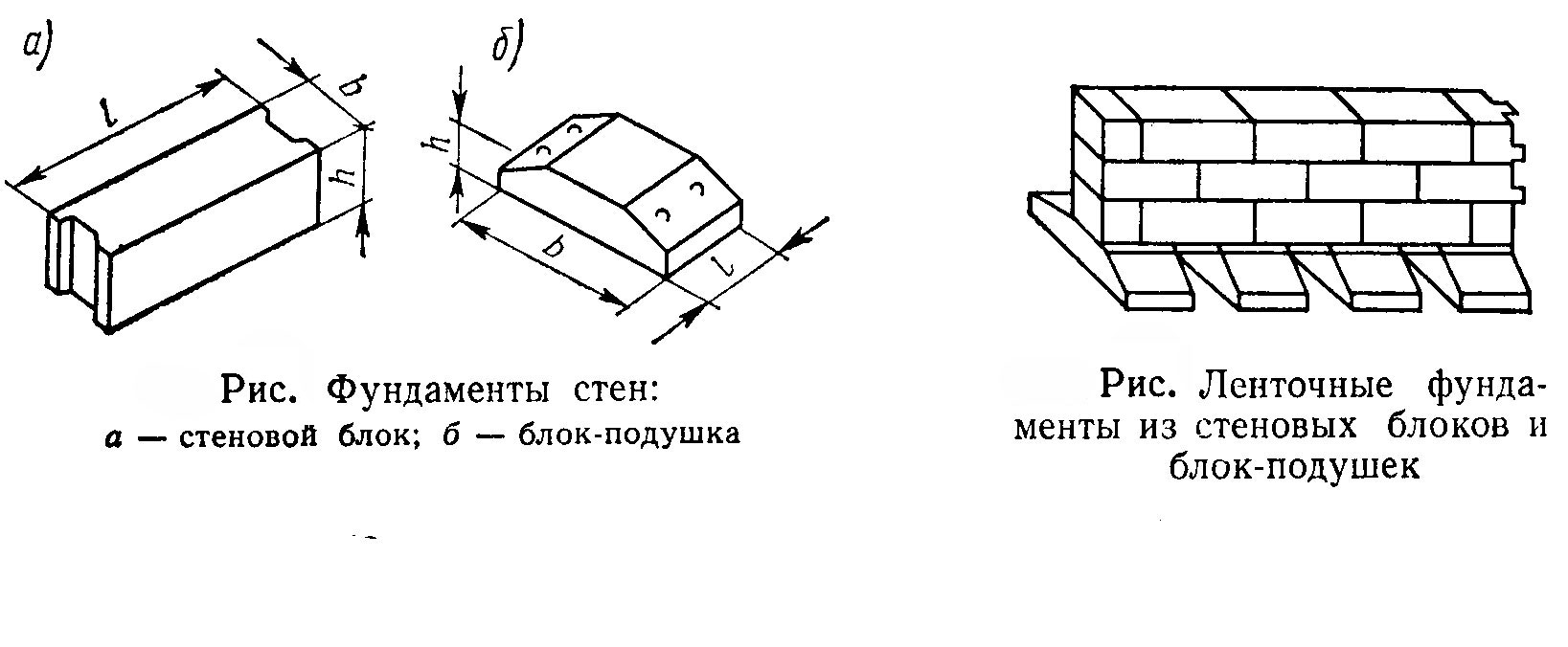 I-ый этап - подбор конструкций - student2.ru